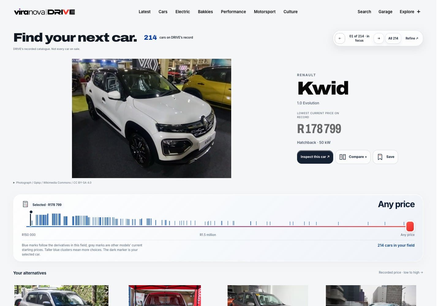 Actual Viranova DRIVE Car Finder interface showing vehicle filters and research tools